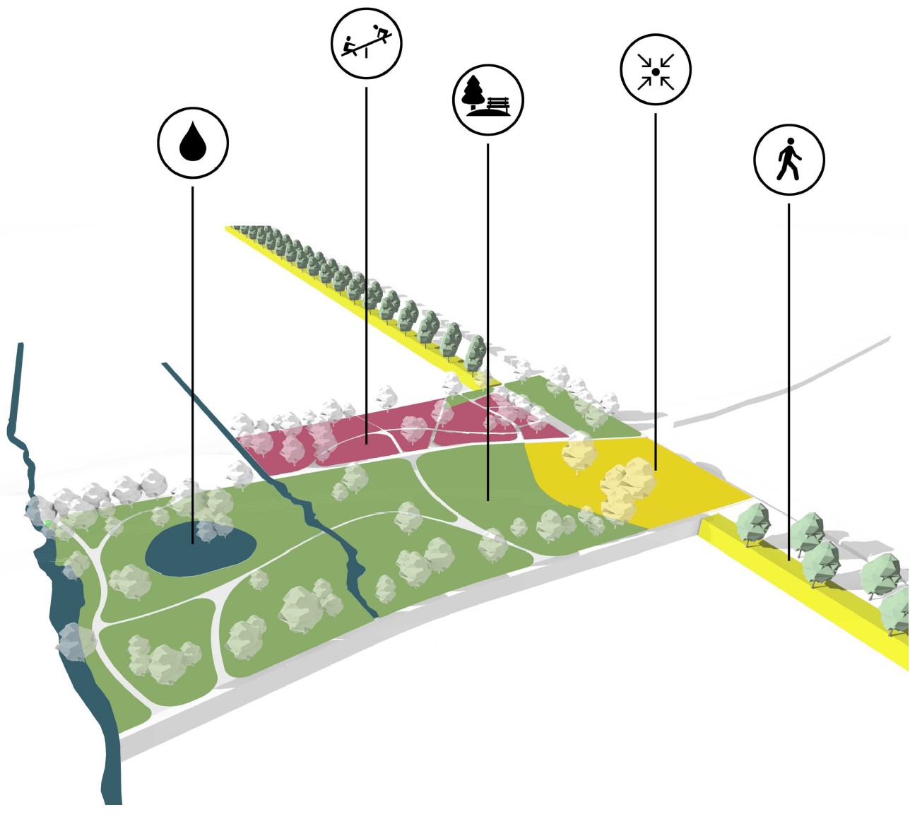 Bihac Park Zonen Emir Hasanagic Urban Resilience Studio