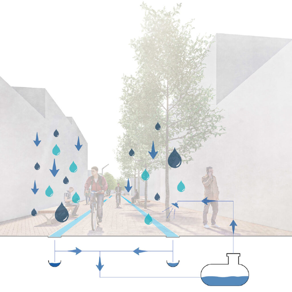 Visoko Konzept MAT Emir Hasanagic Urban Resilience Studio